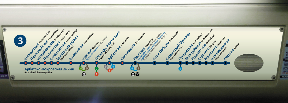 Арбатско покровская линия в метро